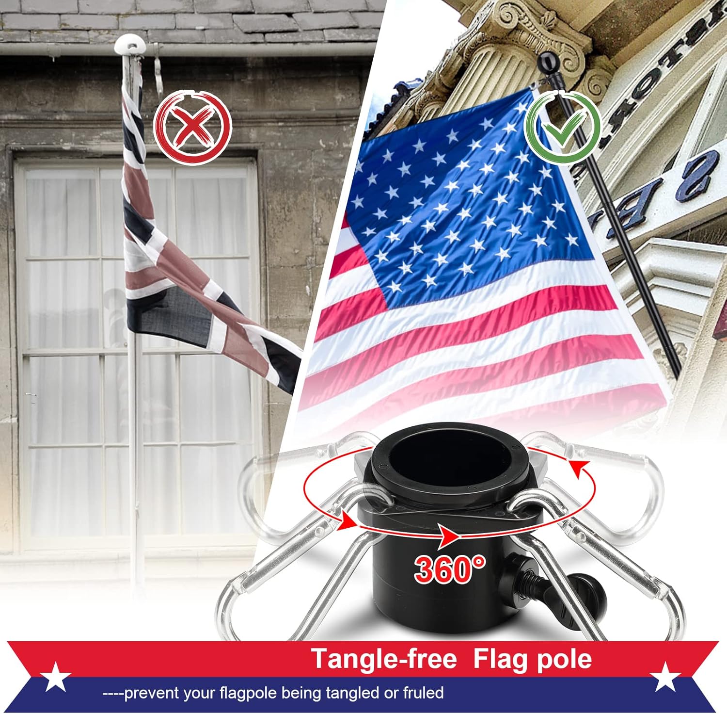 House Flag Pole With American Flag - Flagpoles Residential Kit with 5ft Tangle Free Metal Flag Pole,3x5 Embroidered US Flag,Holder Bracket,Heavy Duty Flag Poles for Outside House,Porch,Outdoor-Black