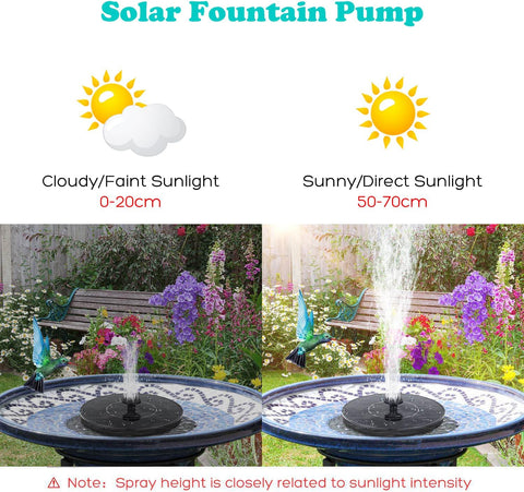 Mademax 1W Solar Bird Bath Fountain Pump, Solar Fountain, Free Standing Floating Solar Powered Water Fountain Pump for Bird Bath, Garden, Pond, Pool, Outdoor