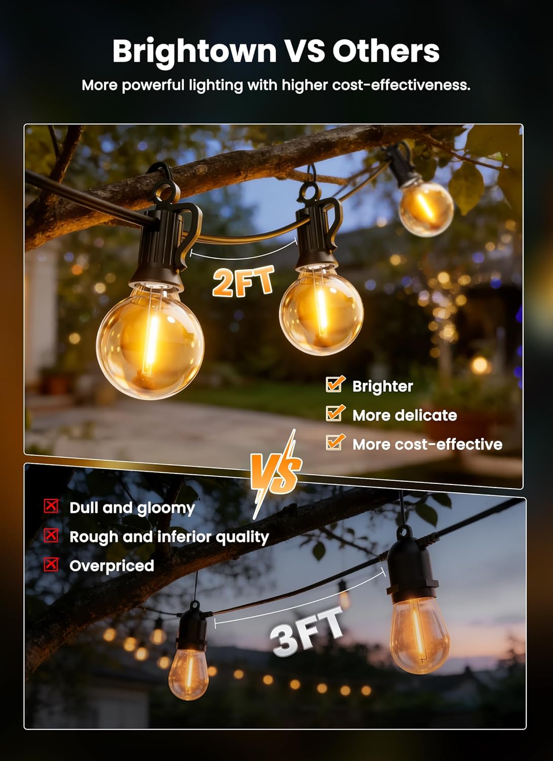 Brightown 38FT 16LED Solar String Lights Outdoor with Remote & USB Port