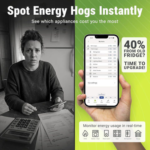 Emporia Vue 3 Home Energy Monitor - Smart Home Automation Module and Real Time Electricity Usage Monitor, Power Consumption Meter, Solar and Net Metering for UL Certified Safe Energy Monitoring