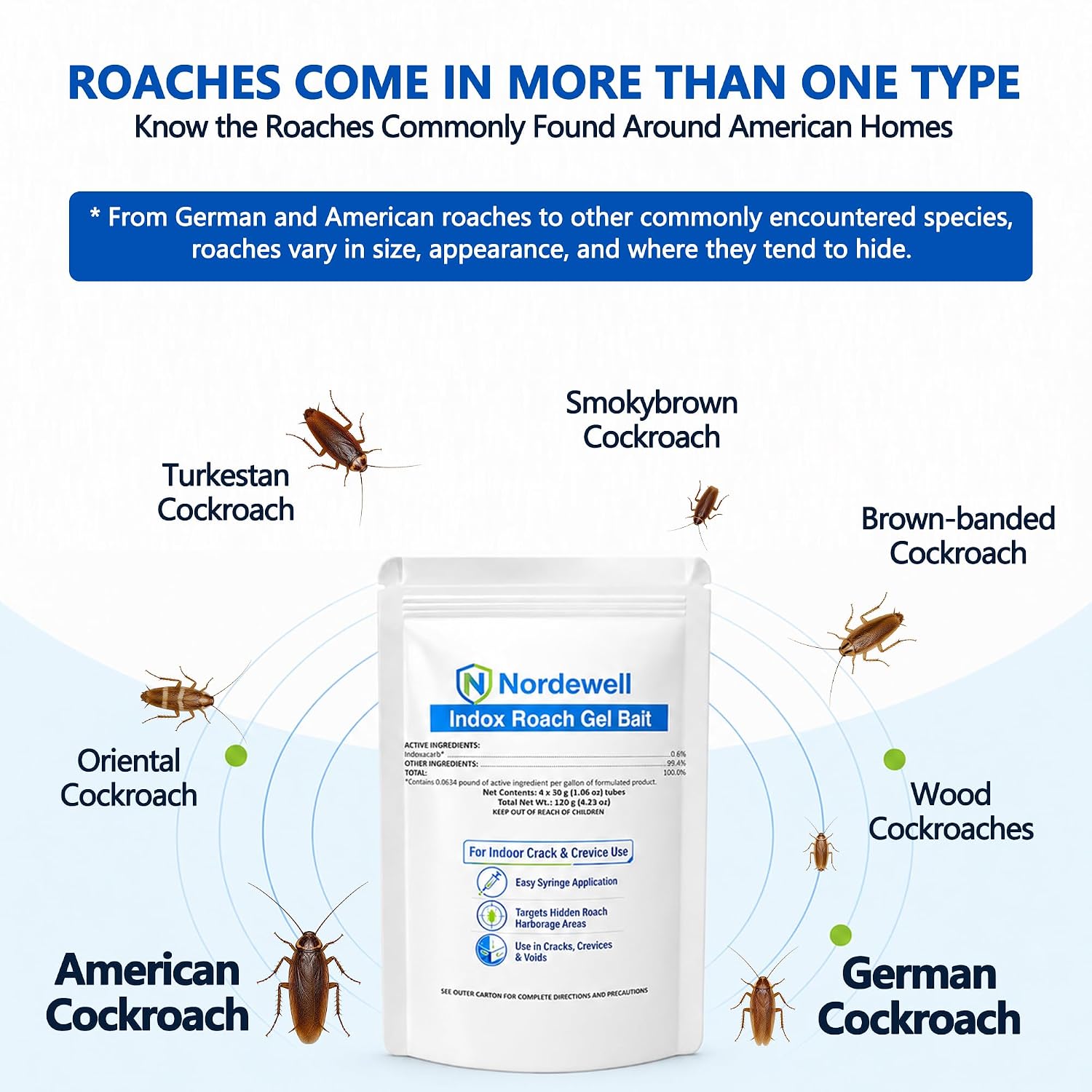 Indoor Cockroach Gel Bait, 4 x 30 g Tubes, Indoxacarb 0.6%