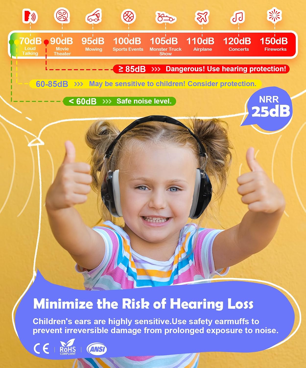 PROHEAR 032 Noise Cancelling Headphones for Kids, 25dB Noise Reduction, Adjustable Sensory Ear Protection Muffs for Autism, Concerts, Fireworks, Monster Truck Shows & School – Black