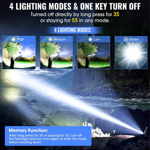Banral Rechargeable Small Powerful Flashlights, Pocket Mini LED Flash Light