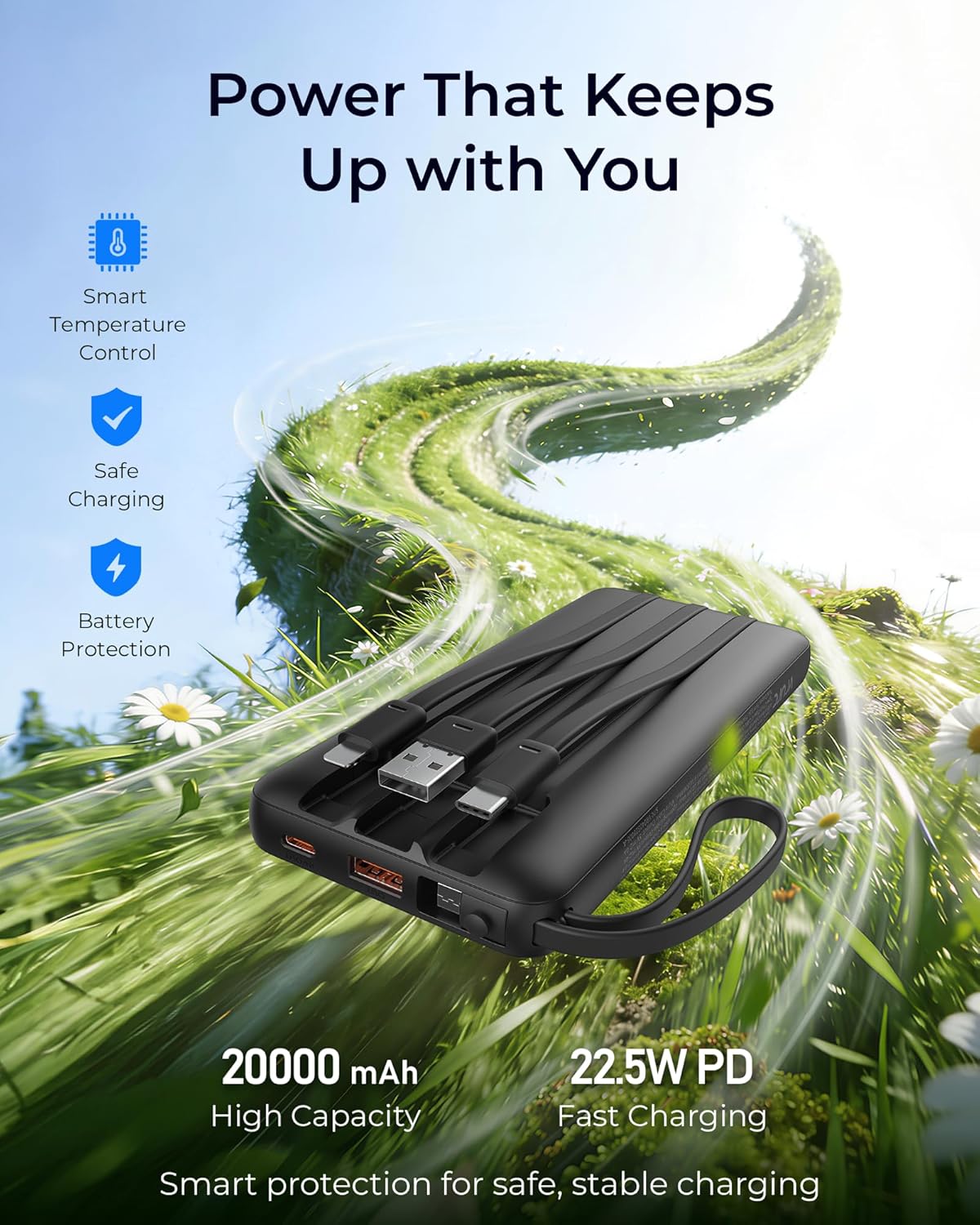 VRURC Portable Charger 4-Built-in-Cables 20000mAh Fast Charging Power Bank