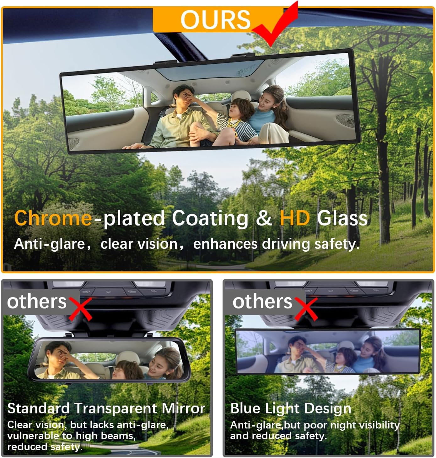 12 Inch Chrome Coat Anti-glare Wide Angle Rear View Mirror 2 Pack