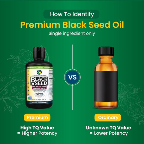 Amazing Herbs Premium Black Seed Oil Liquid - 32 Fl Oz Bottle