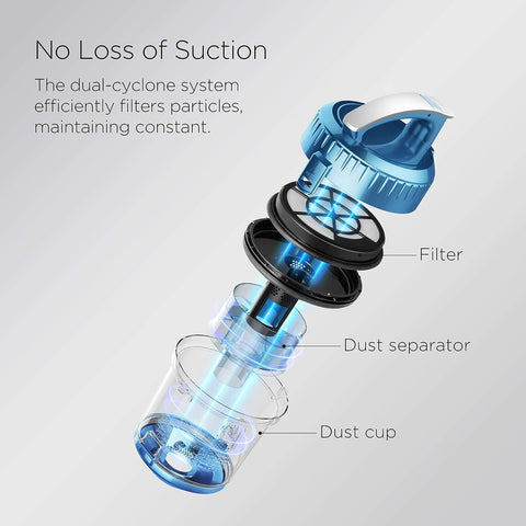 Eureka Canister Vacuum Cleaner, Household Vacuum for Home, Bagless Blue