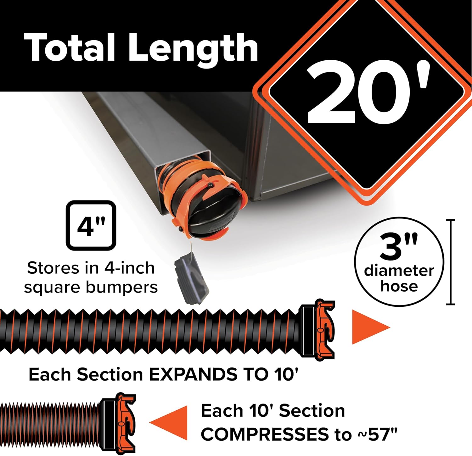Camco RhinoEXTREME 20’ Camper/RV Sewer Hose - RV Accessories Include 360° Clear Swivel Wye Fitting & Removable 4-in-1 Adapter for Storage and Organization & More - TPE Tech for Durability (21056)