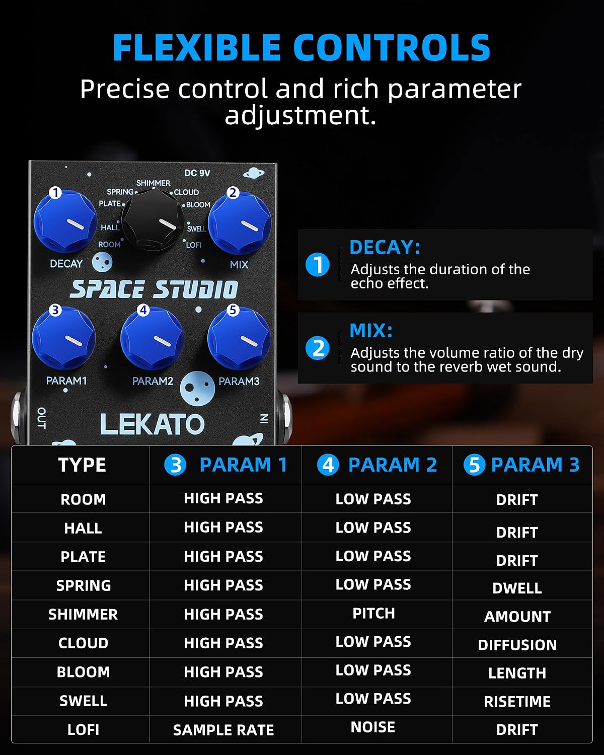 LEKATO Reverb Digital Guitar Effect Pedal, Reverb Innovation Unique Sound 9 Effects Universe Pedals with Bypass Pure Digital for Electric Guitar (EP-03)