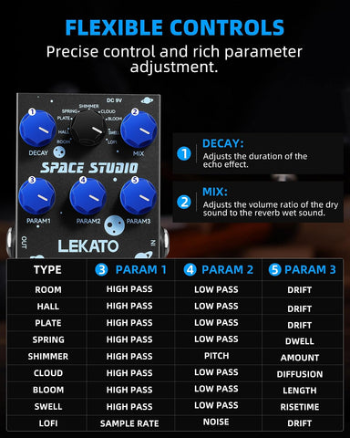 LEKATO Reverb Digital Guitar Effect Pedal, Reverb Innovation Unique Sound 9 Effects Universe Pedals with Bypass Pure Digital for Electric Guitar (EP-03)