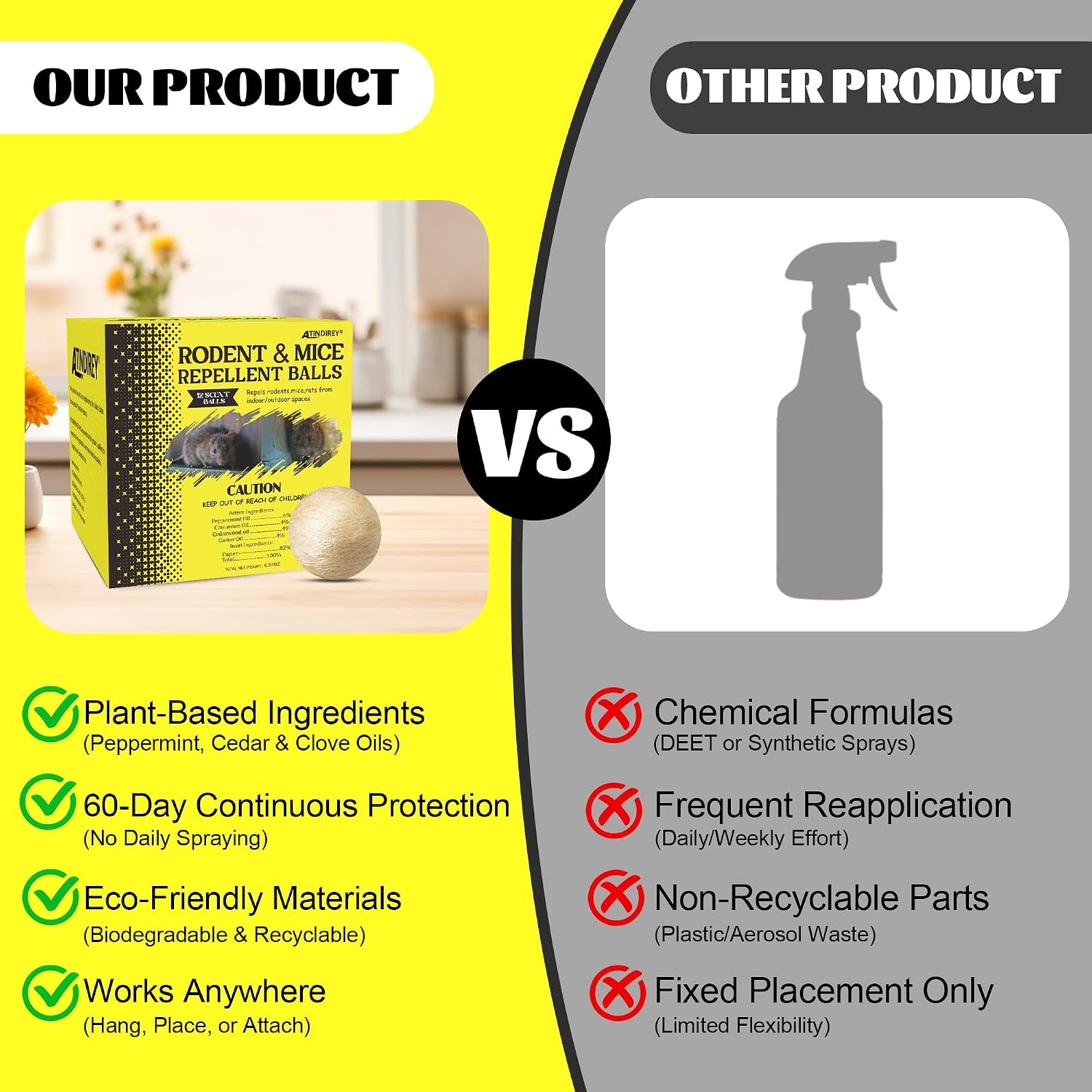 Rodent & Mice Repellent 12 PCS,Mouse Repellent Balls