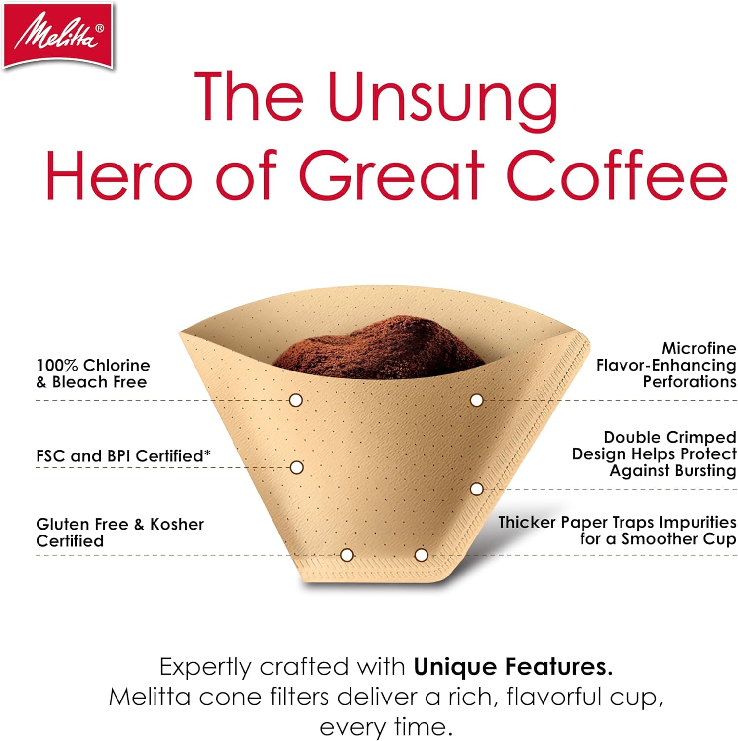 Melitta #4 Unbleached Coffee Filters, Natural Brown Cone Filters, 6-Pack