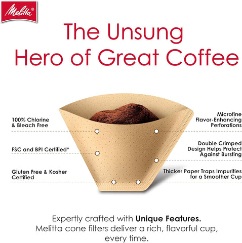 Melitta #2 Unbleached Coffee Filters, Natural Brown Cone Filters, 1-Pack