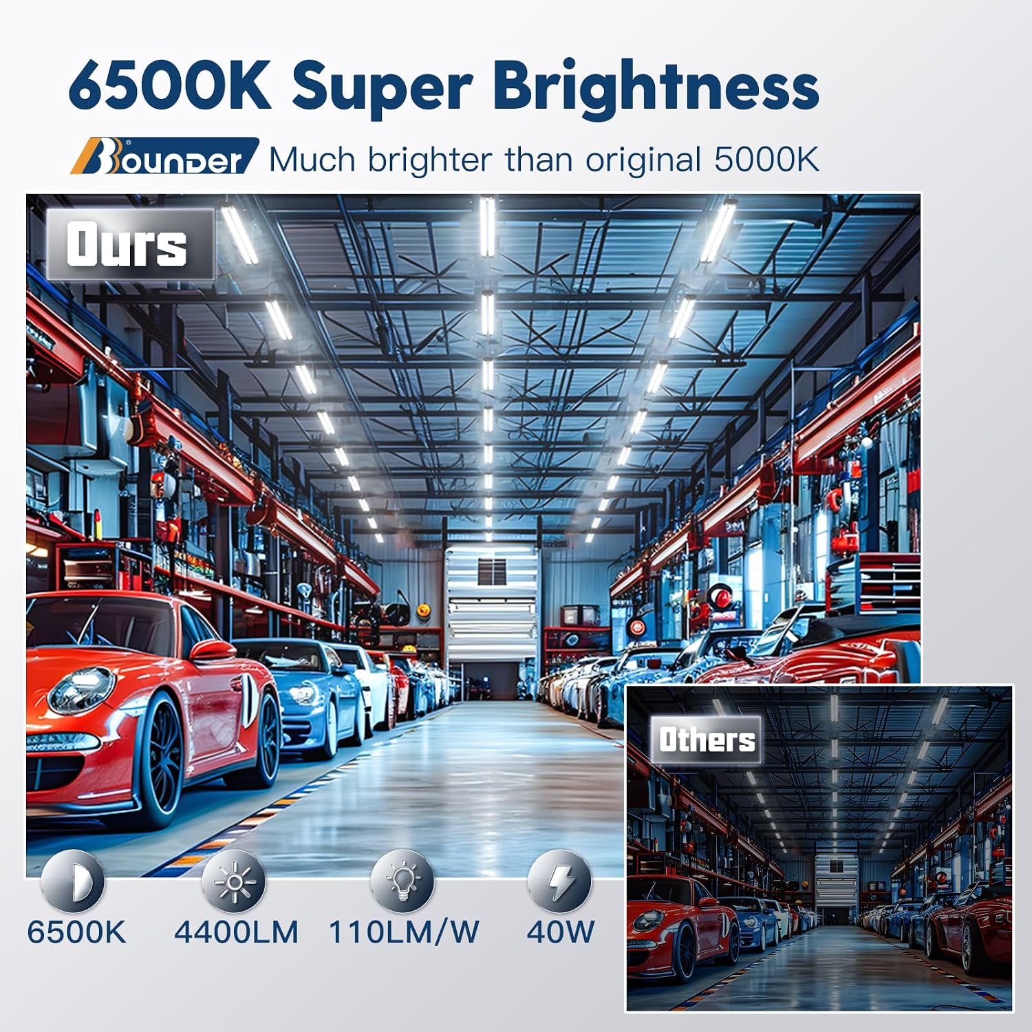 BBOUNDER 10 Pack 4FT LED Shop Light, 6500K, 40W=250W, 4400LM, 4 Linkable