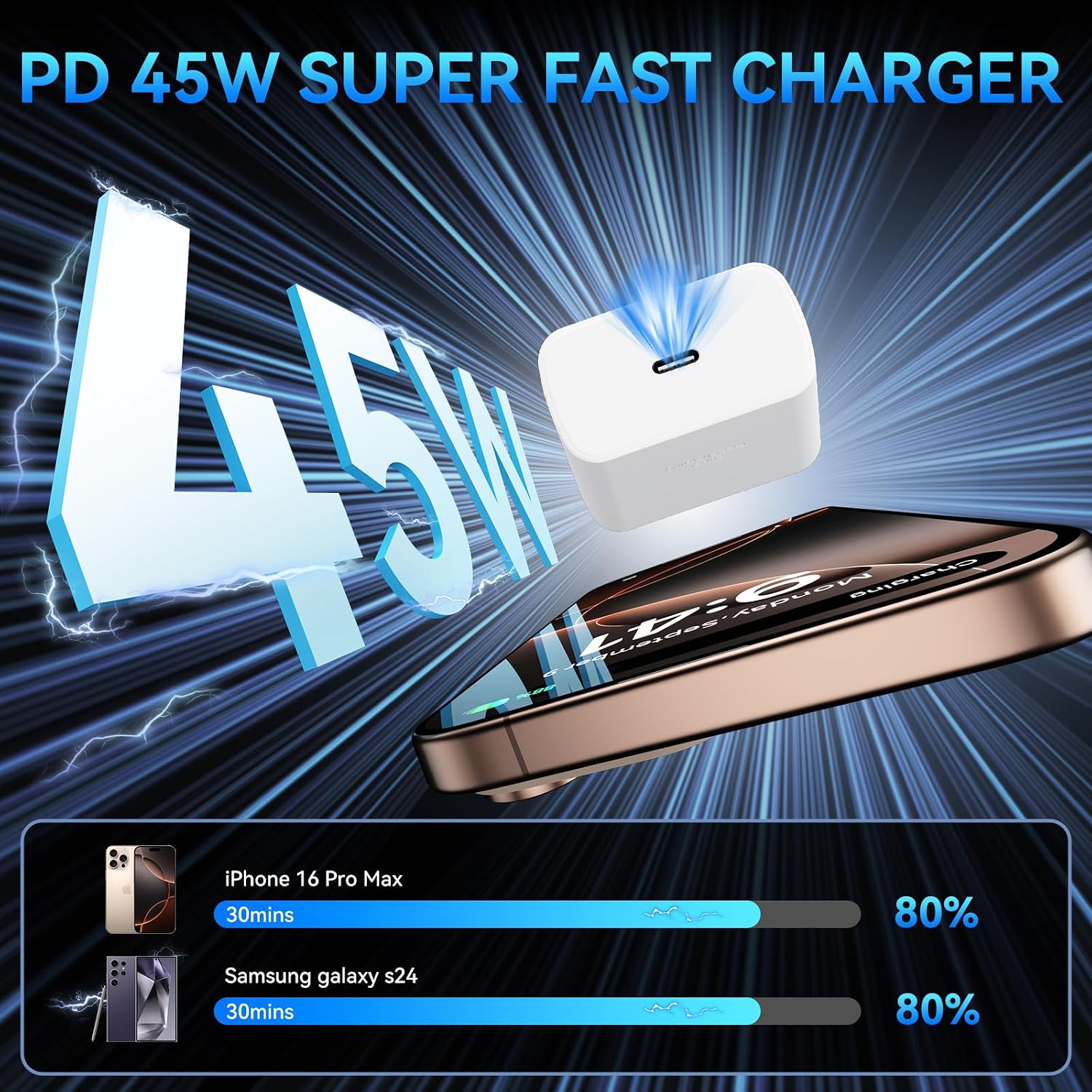Phone 17 16 Pro Max Charger Fast Charging, 45W Super Fast USB C Charger Block with 6.6FT Charging Cable for 17 16 Pro Max/17 16 Pro/16 Plus,15 Pro Max/15 Pro/16, Android Phone