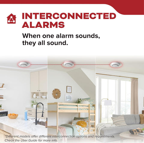 Kidde Hardwired Smoke Detector, AA Battery Backup, Interconnectable, LED Warning Light Indicators, 2 Pack