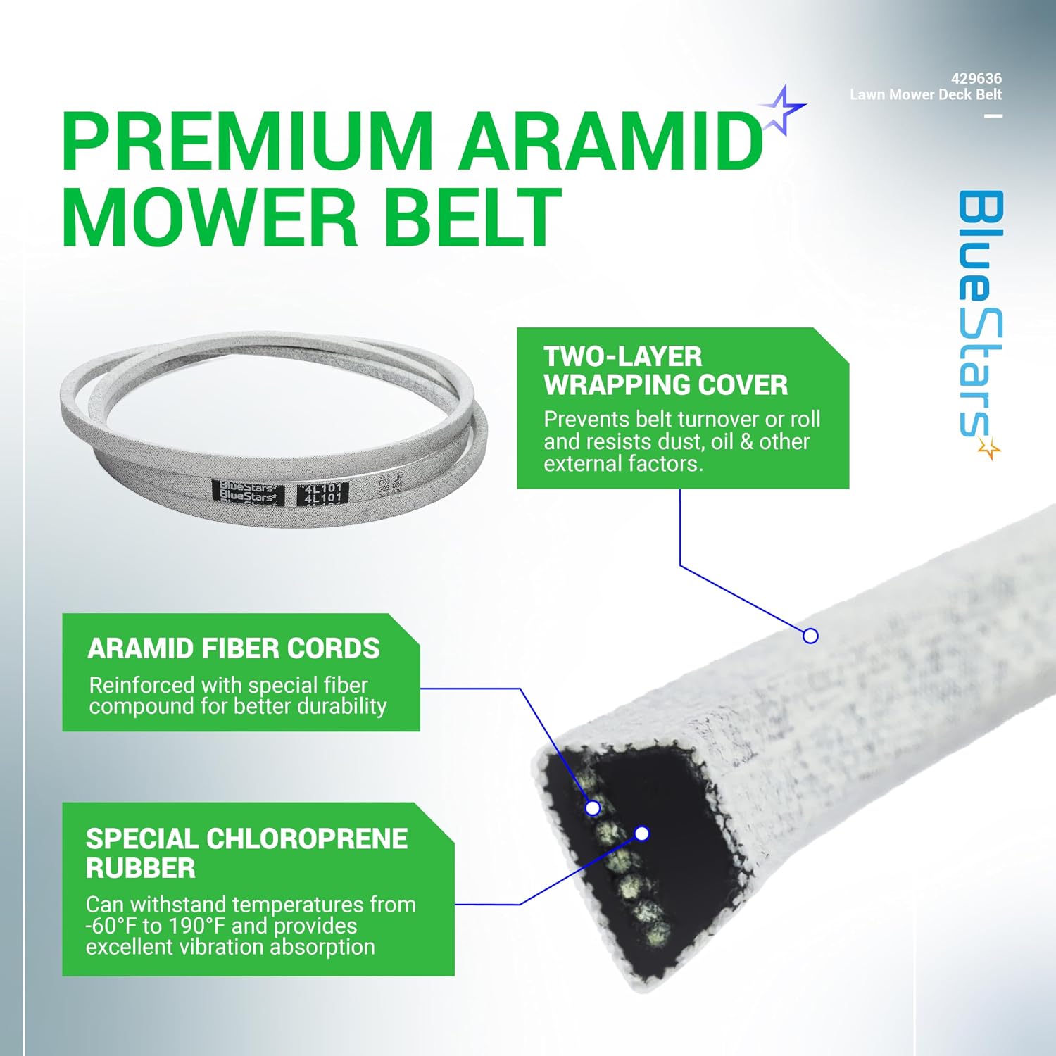 BlueStars 429636 197253 Lawn Mower Drive/Deck Belt | Aramid Cord | 101 inch