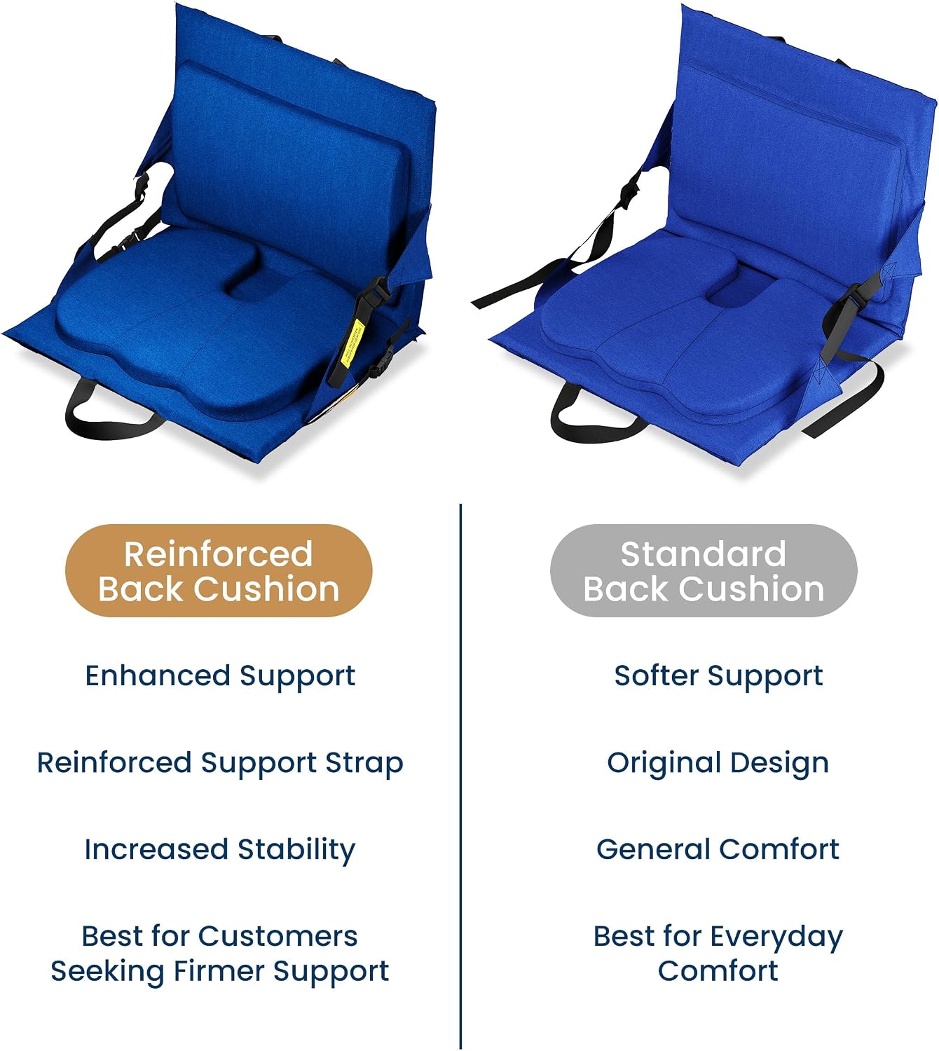 Everlasting Comfort Stadium Seats with Back Support - Adjustable Memory Foam Bleacher Chairs with Back and Cushion, Portable, Easy Folding Stadium Seat Cushion with Storage Pocket (Reinforced)