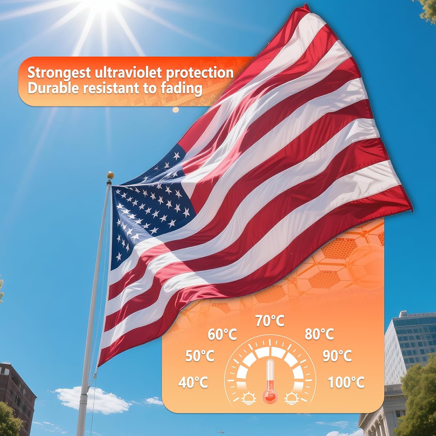American Flags for Outside 2.5x4Ft,HeavyDuty US Flag Outdoor with High Wind