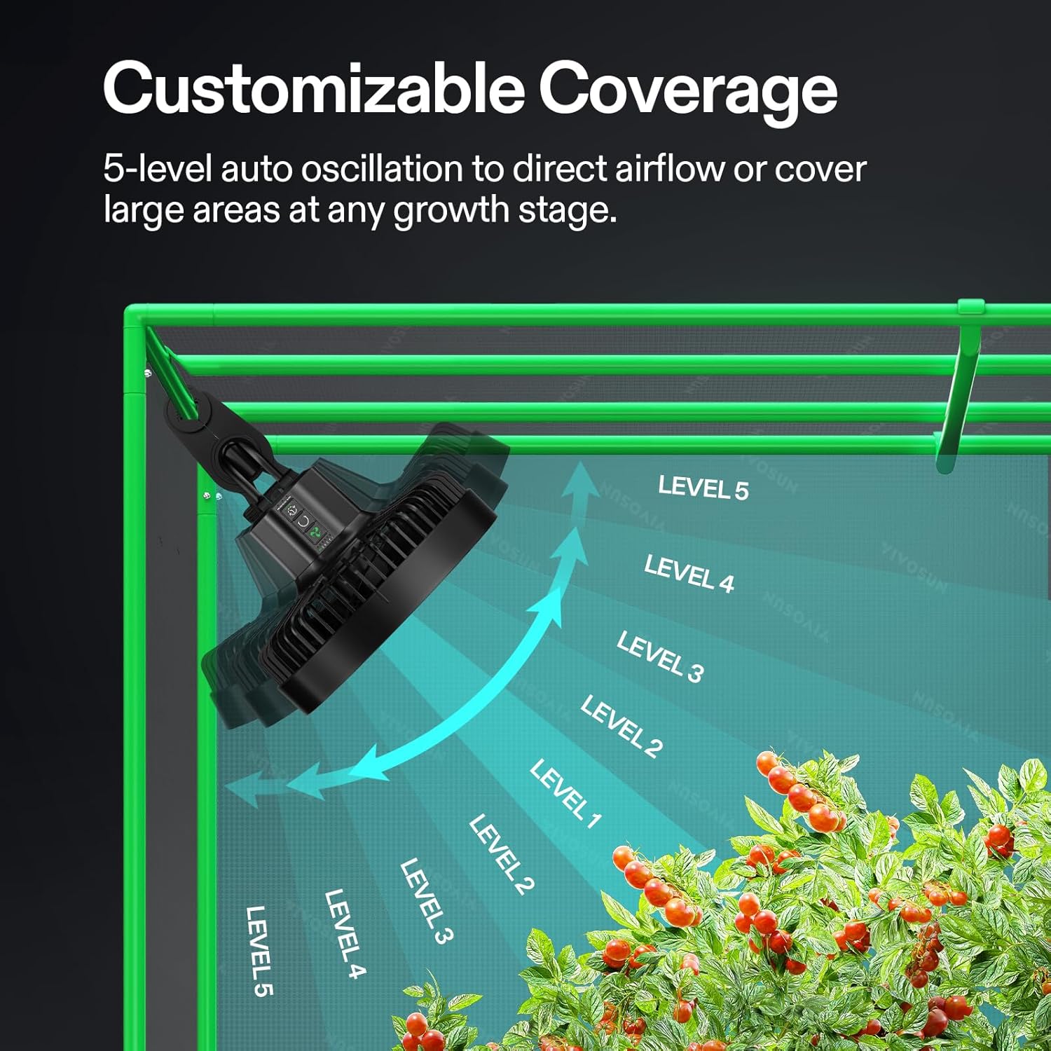 VIVOSUN AeroWave E6 Gen2 Grow Tent Oscillating Clip Fan, 6" Fan, 1-Pack
