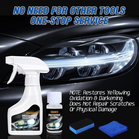 Headlight Restoration Kit, Automotive Headlight Cleaner and Yellowed Head Light Restoring Kit,Helps Clear Dull & Oxidized Lenses,Suitable for All Vehicle Headlamps