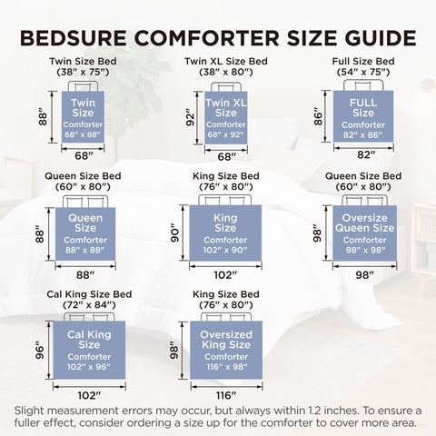 Bedsure Comforter Duvet Insert - Quilted Comforters King Size, All Season Duvet, Down Alternative Bedding Comforter with Tabs(White,King 90"x102")