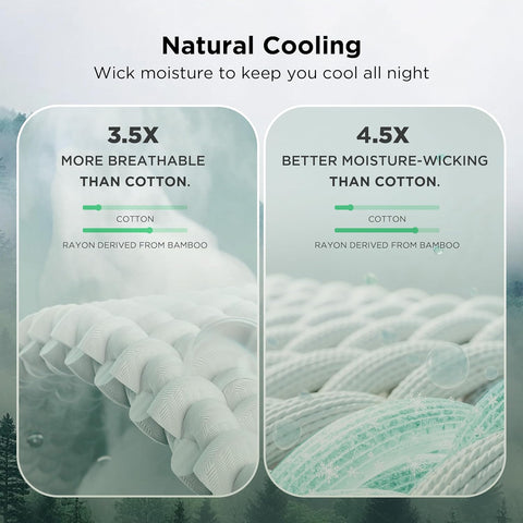 Bedsure Cooling Waffle Blanket for Hot Sleepers, Ivory, Queen, 90"x90"