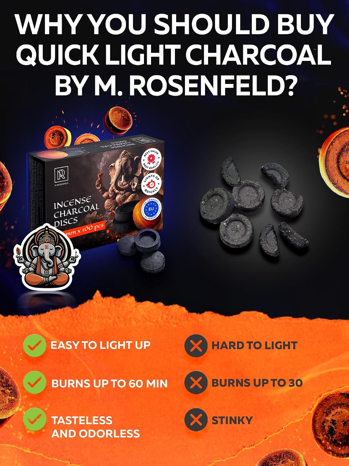 Incense Charcoal Discs – 100 pcs Quick Light Charcoal Tablets for Incense Burning – 33mm Self Lighting Coal Discs to Burn Resin, Frankincense, Copal, Bakhoor – M. ROSENFELD
