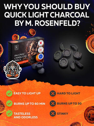 Incense Charcoal Discs – 100 pcs Quick Light Charcoal Tablets for Incense Burning – 33mm Self Lighting Coal Discs to Burn Resin, Frankincense, Copal, Bakhoor – M. ROSENFELD