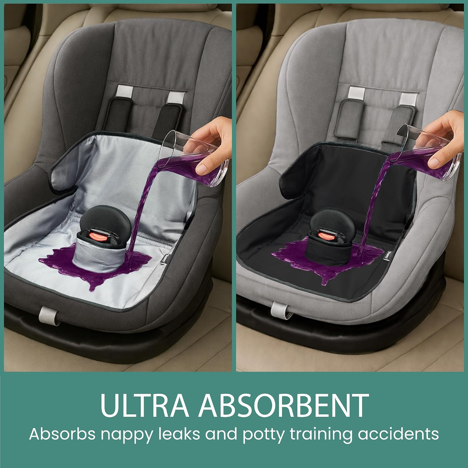 Lynmark® 2X Potty Training Car Seat Protector - Pee Protector, Grey+Black
