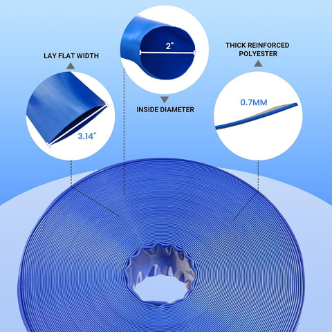 Poolvio Backwash Hose 2" x 100 ft, Blue Lay-Flat PVC Drain Hose with 2 Stainless Steel Thumb Screw Clamps, Tear-Resistant & Leak-Free for Swimming Pool Filter Cleaning, Flooded Area, Pond Draining