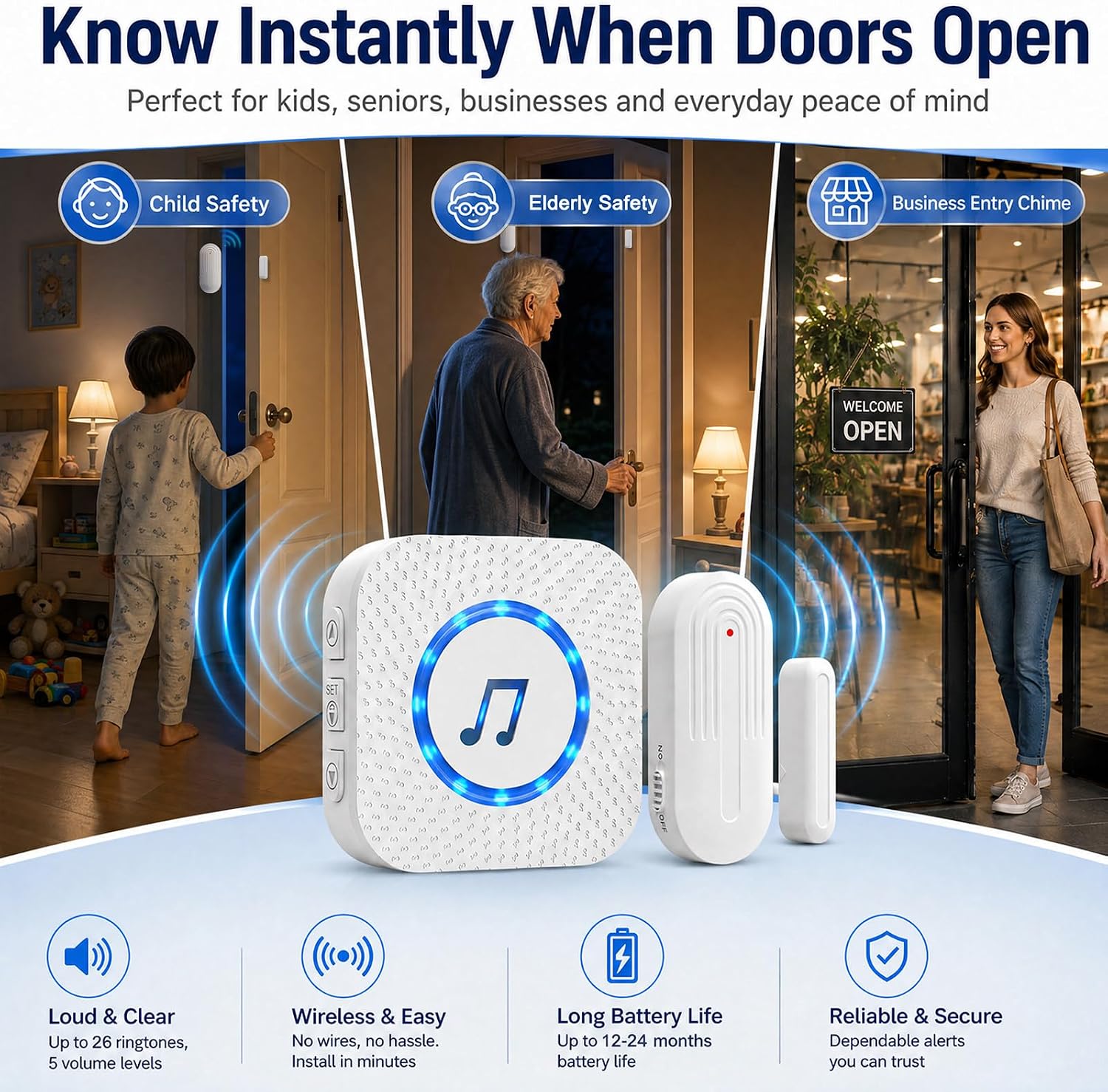 SanJie Door Chime Alarm When Open for Kids Safety, Home and Business