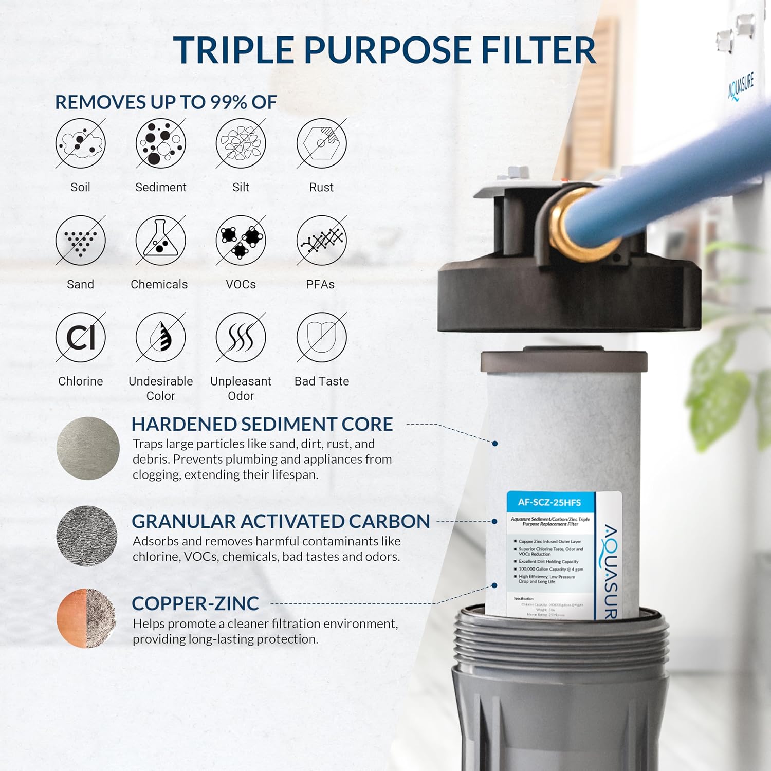 Aquasure Fortitude V2 Series Triple Purpose Sediment/Carbon/Zinc Replacement Filters (1, Standard)