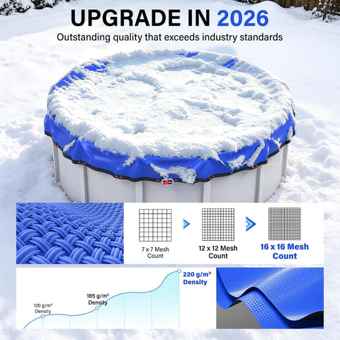 18FT Round Winter Pool Cover 500D Extra Thick Above Ground Pool Cover Blue