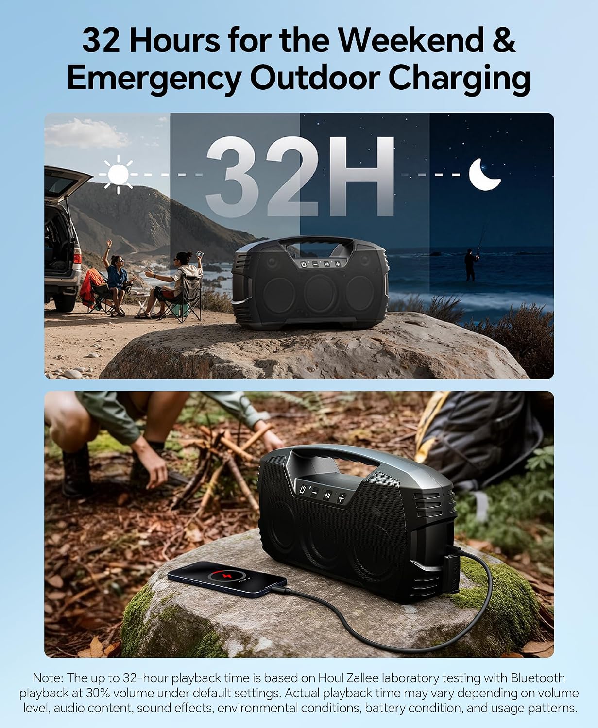 Outdoor Bluetooth Speaker, IPX7 Waterproof, 90W Peak, 32H, Black