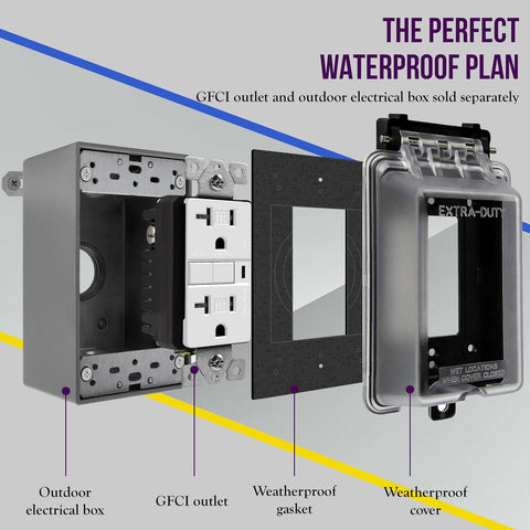 ENERLITES Outdoor Outlet Cover Extra-Duty in-Use Weatherproof Outdoor Decorator/GFCI Receptacle Outlets, Weatherproof Enclosure, 1-Gang 6.25” H x 3.5” W x 3.25” D, Clear Cover, IUC1V-D