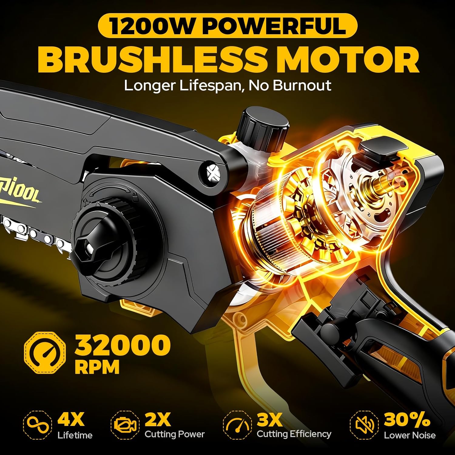 Cordless Mini Chainsaw Compatible with Dewalt 20V MAX Battery, 1200W 6 Inch & 8 Inch Small Electric Chainsaw Brushless, Auto Oiler, Handheld Pruning Tree Saw Gift for Men Husband Fathers (Tool Only)