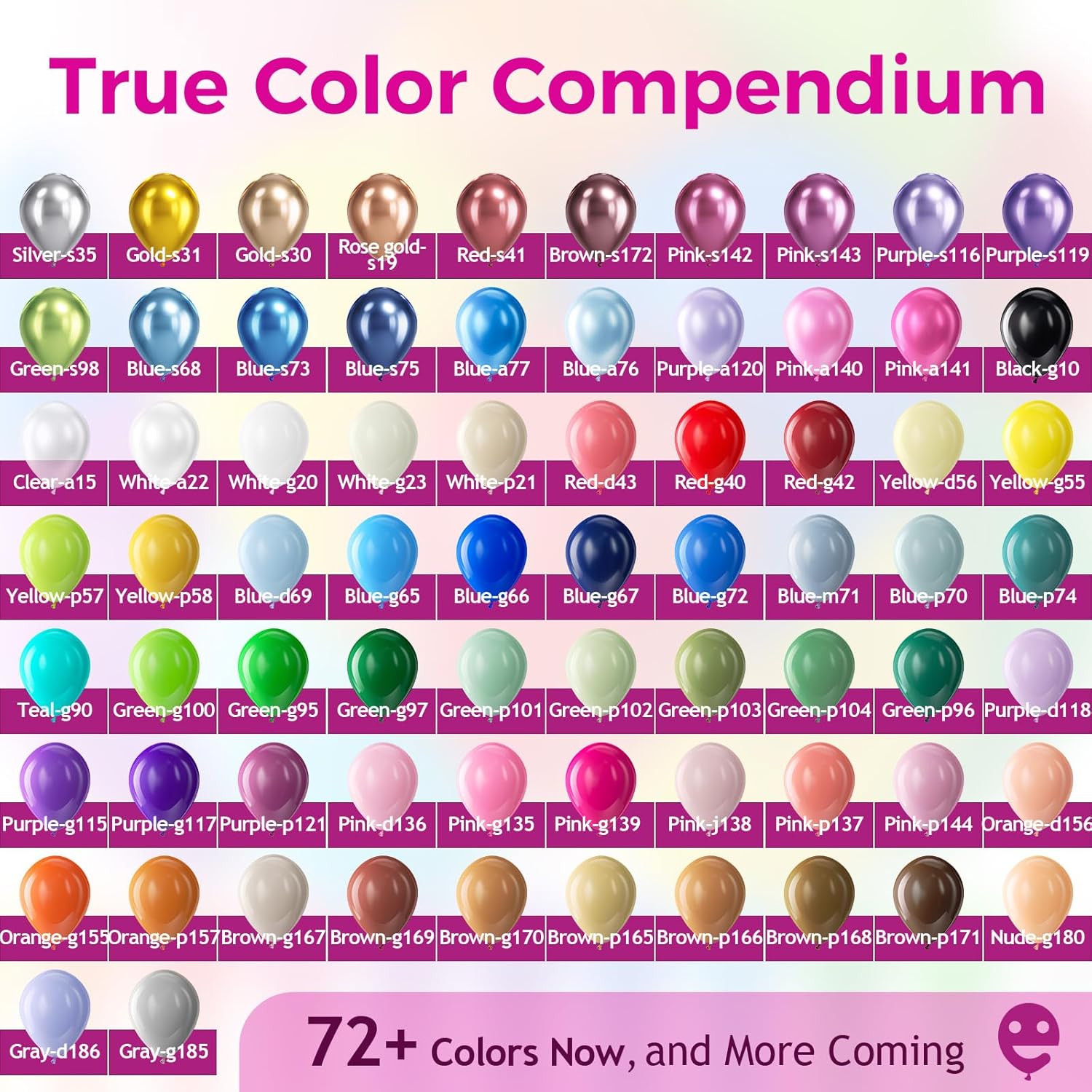 Bezente Assorted Latex Rainbow Balloons 100 Pack 12 inch
