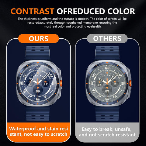 Suoman 4-Pack for Samsung Galaxy Watch Ultra 47mm Screen Protector