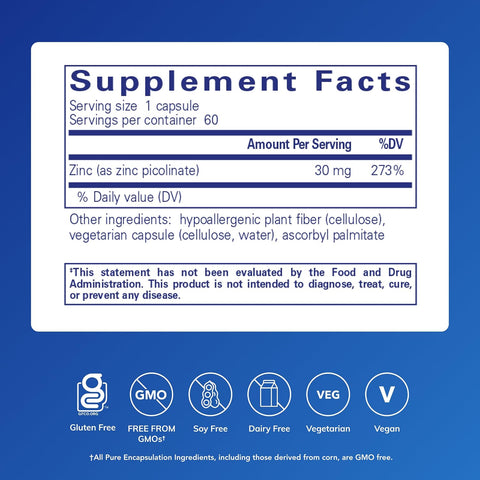 Pure Encapsulations Zinc 30 mg, 60 Capsules