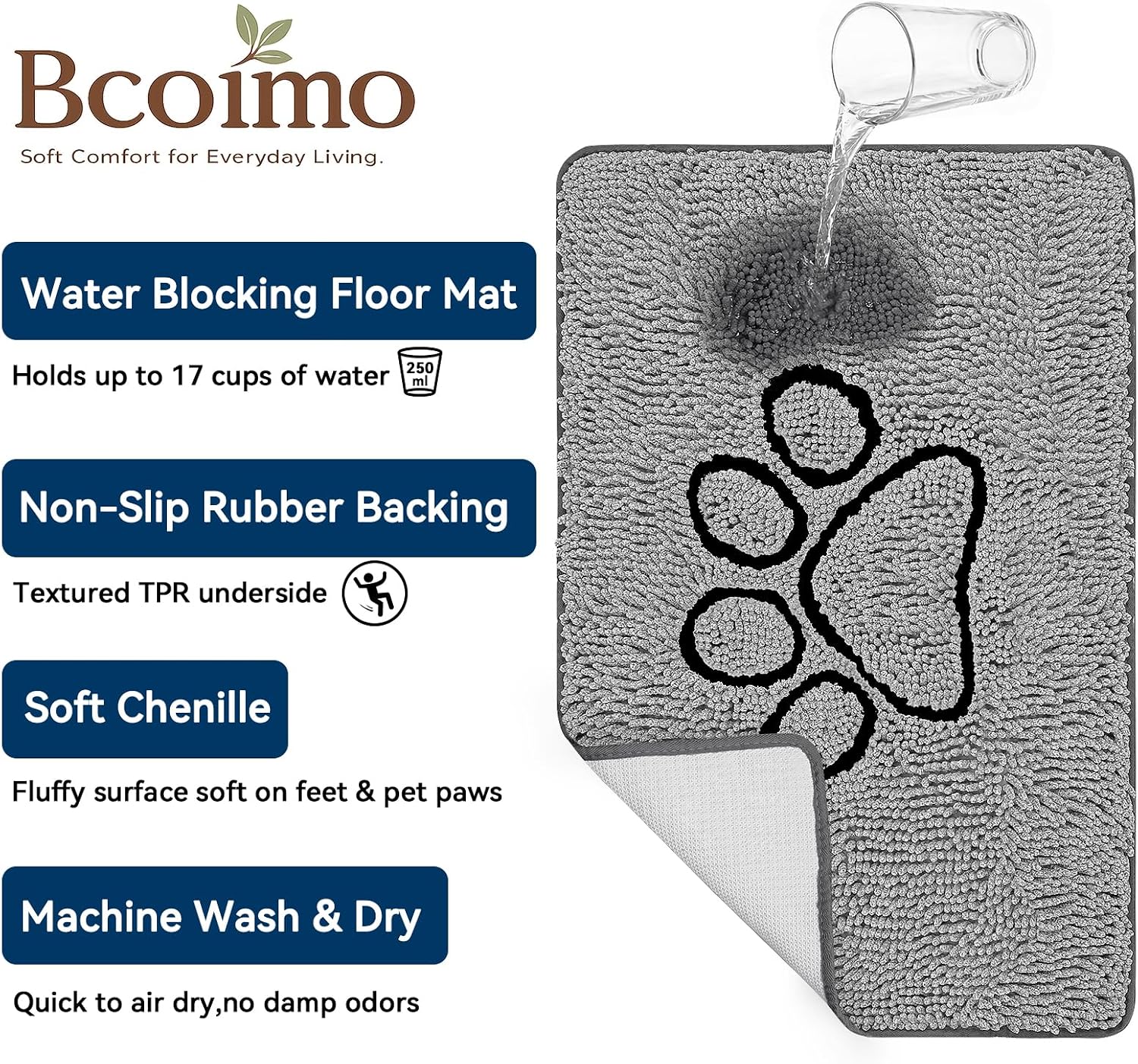 Bcoimo Super Absorbent Dog Door Mat, 36"*24" Anti Slip Mat for Muddy Paws