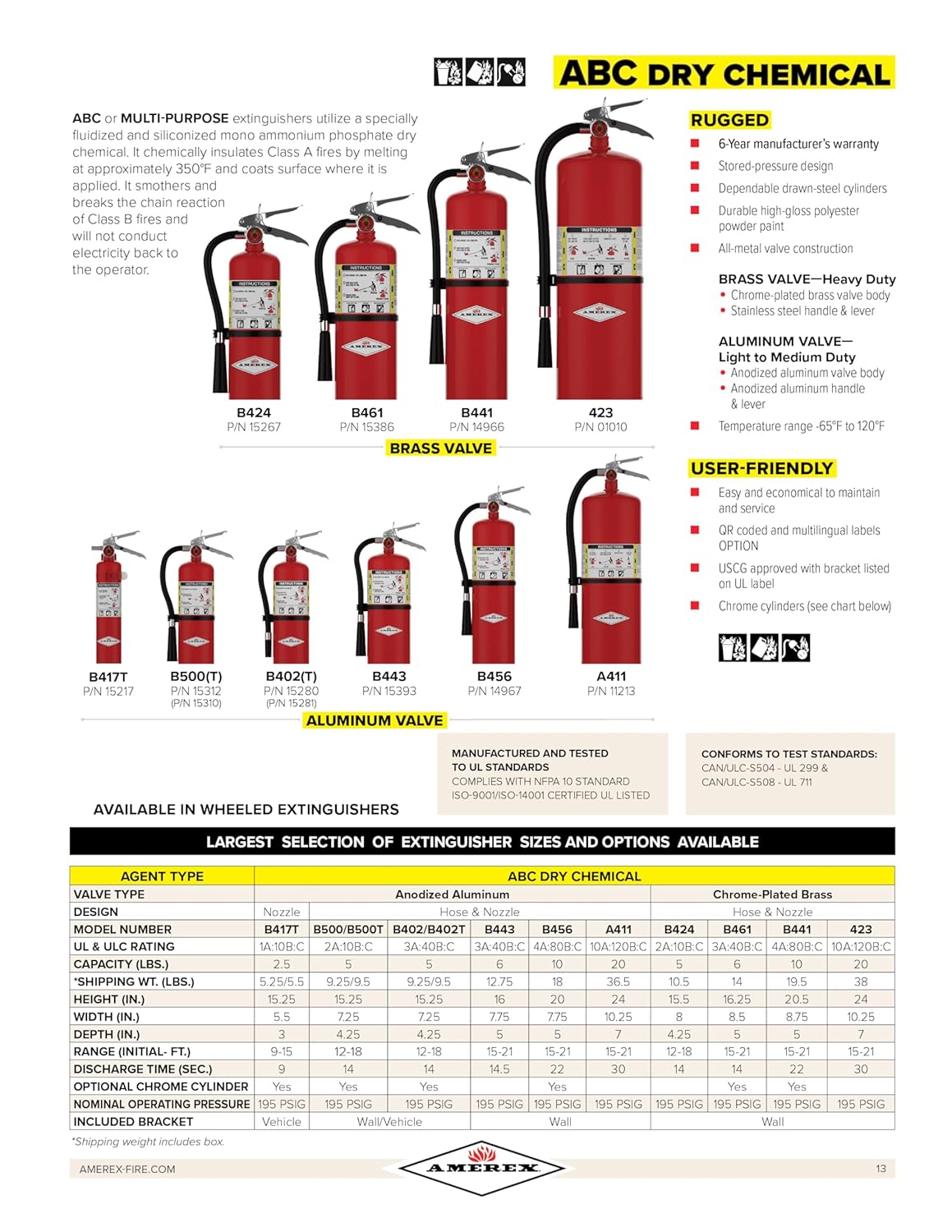 Amerex B402, 5 lb. ABC Dry Chemical Fire Extinguisher, with Wall Bracket