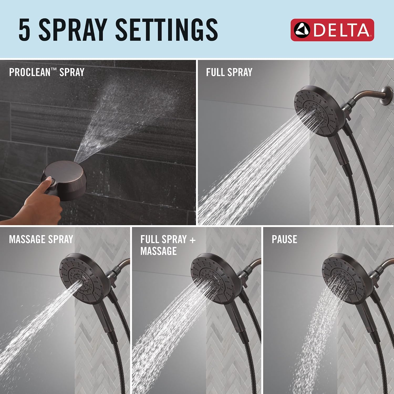 Delta 5-Setting In2ition 2-in-1 Dual Shower Head with Handheld High Pressure ProClean Spray, Oil Rubbed Bronze Detachable Shower Head with Hose, 1.75 GPM Flow Rate, Venetian Bronze 75548RB