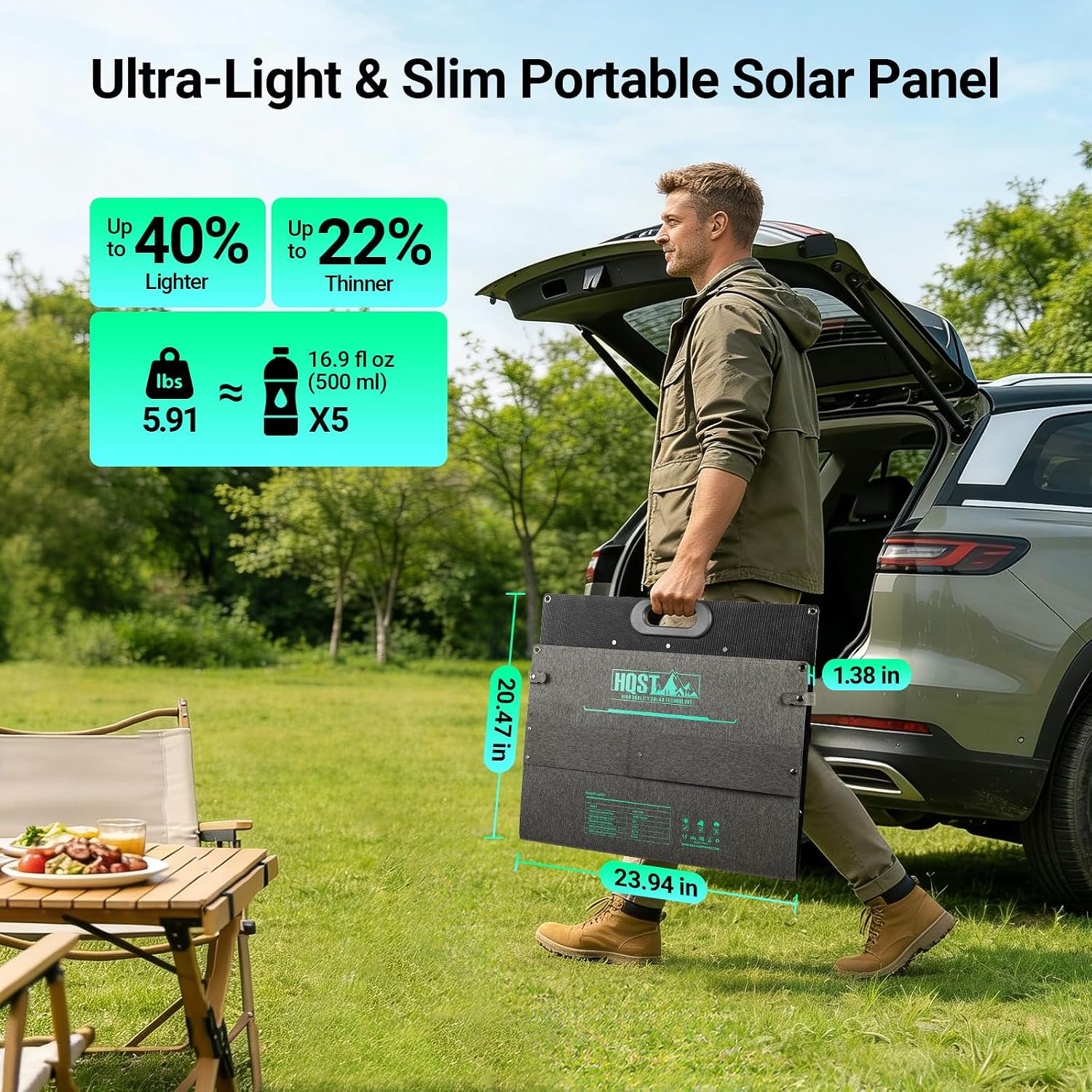 HQST 100W Portable Solar Panel, N-Type, 25% Efficiency, IP67 Waterproof