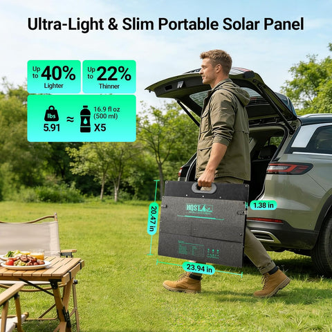HQST 100W Portable Solar Panel, N-Type, 25% Efficiency, IP67 Waterproof