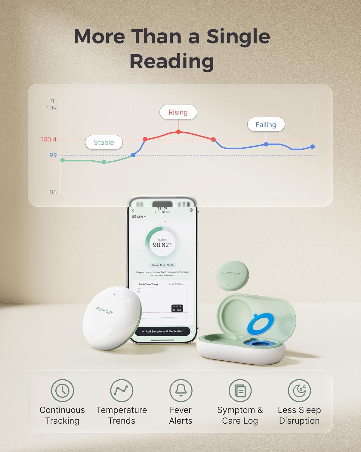 Momcozy Smart Baby Thermometer for Family with CozyLink Signal Booster