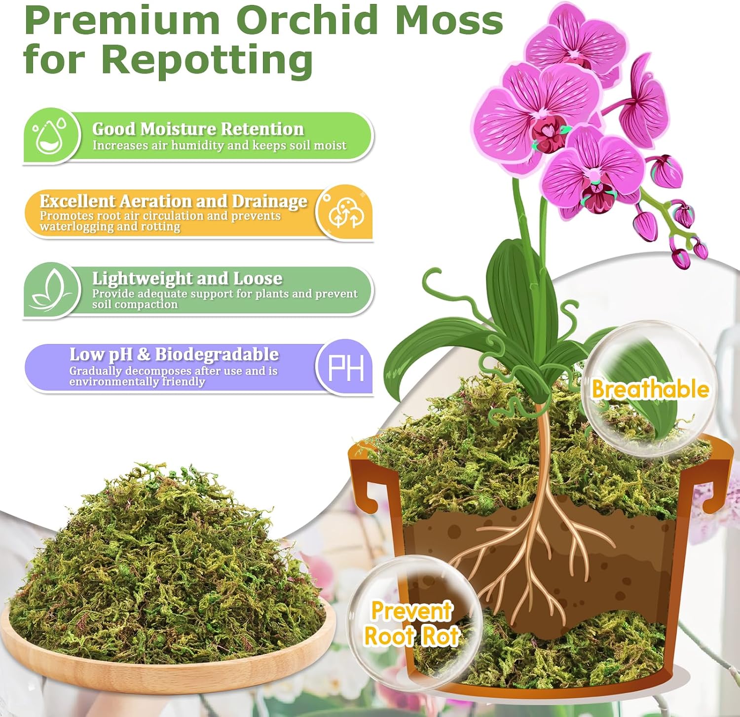 Legigo 2.6LB Sphagnum Moss for Plants, 60QT Natural Long Fiber Orchid Moss