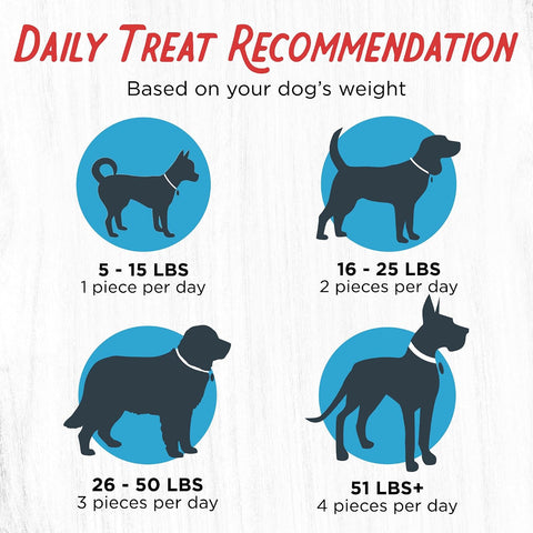 Farmland Traditions Filler Free Dogs Love Chicken Premium Jerky Treats for Dogs, 3 lb. Bag