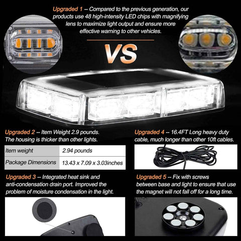 ASPL 48LED Roof Top Strobe Lights, High Visibility Emergency Safety Warning LED Mini Strobe Light bar with Magnetic Base for 12-24V Snow Plow, Trucks, Construction Vehicles (White)