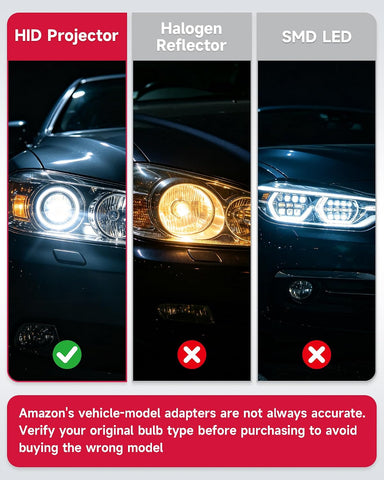 Sinoparcel Premium D5S HID Headlight Bulb 25W OEM 6000K Cool White 2PCS
